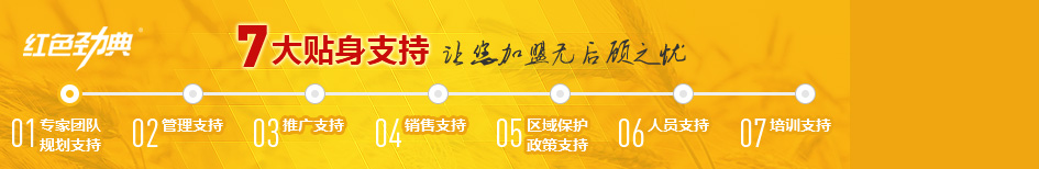 在线麻豆兔子九一缓释肥
